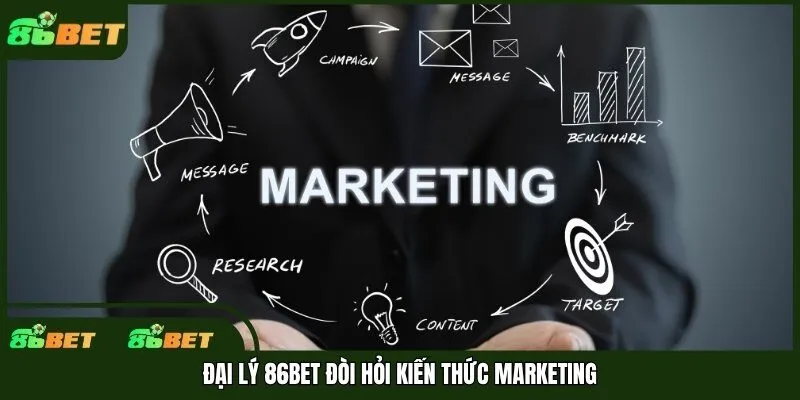 Đại lý 86bet đòi hỏi kiến thức Marketing